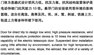 深圳伸缩门系列