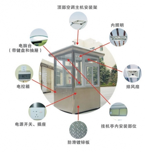 岗亭内饰图